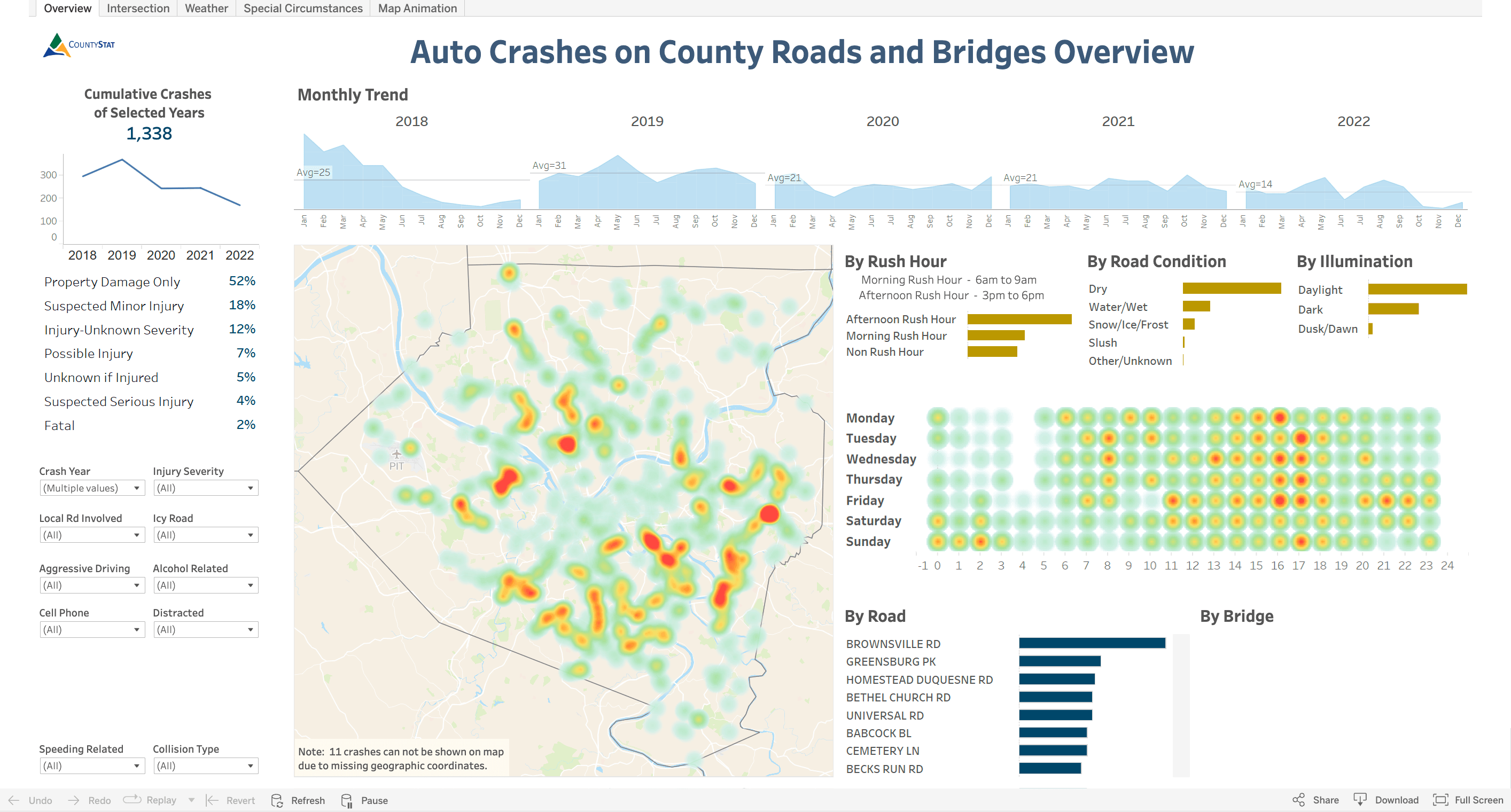 Allegheny County Crash Dashboard - Overview page